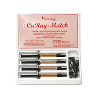9521111 CuRay-Match Kit, 51-20