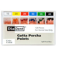 2714702 Gutta Percha Non Marked ISO Sized 2714702, Slide Package, #15, 101-S603, 120/Pkg