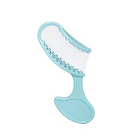 525-7443  Posterior, Blue, 50/Box product image