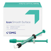 9502904 Icon Smooth Surface Mini Kit, 2 Patient Pack, 220402