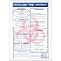 5253517 Bloodborne Pathogens Compliance Wall Chart Bloodborne Pathogens Compliance Wall Chart, 13” x 19”, BCWC
