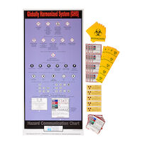 5253519 Compliance Labeling Kit Compliance Labeling Kit, CLK